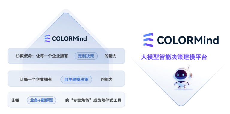 2024智能計算與決策技術論壇在京召開，杉數科技重磅發佈新一代智能建模與計算新品